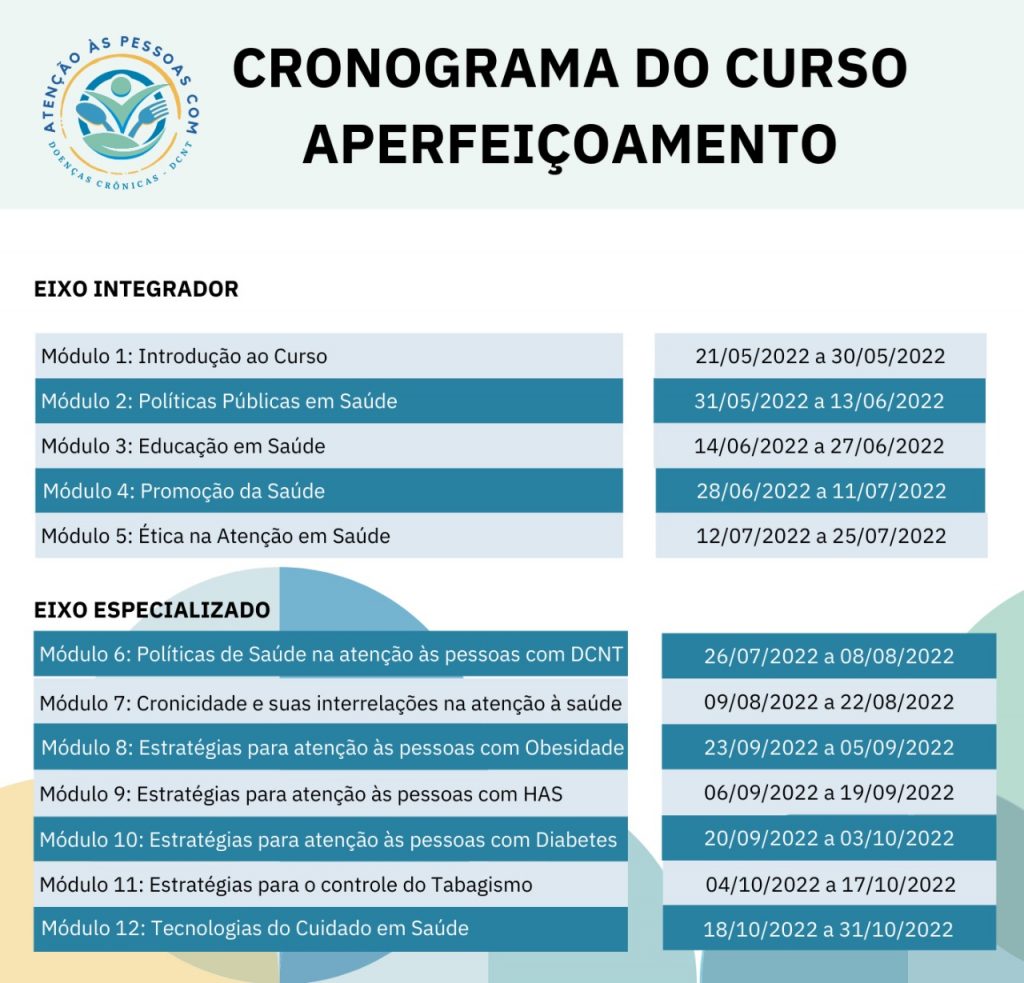 Cronograma do curso de Aperfeiçoamento